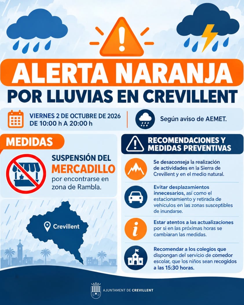 MEDIDAS PREVENTIVAS ANTE ALERTA NARANJA